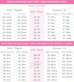 Stage 2 & 3 CD 1233 - chanelldiane