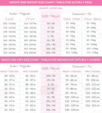 Stage 2 & 3 CD 1234 - chanelldiane